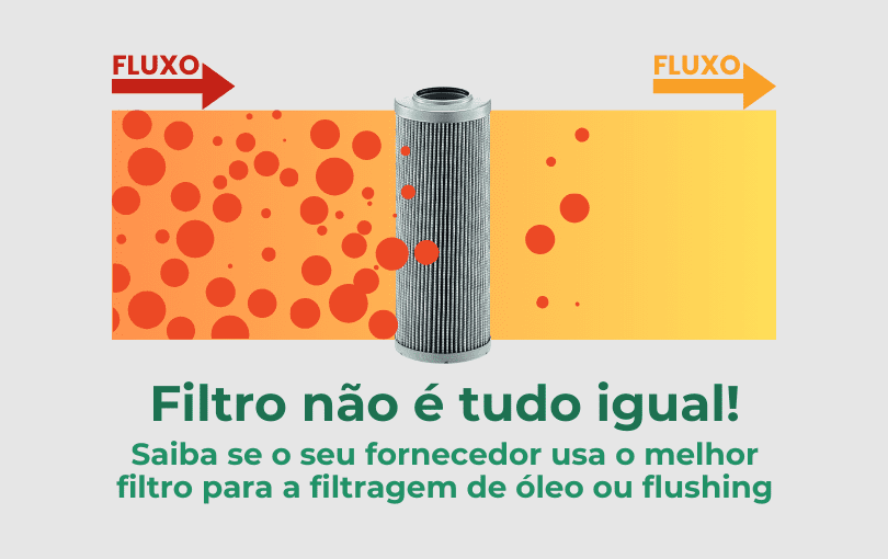 Imagem ilustrativa de partículas antes e depois da passagem do fluido pelo filtro