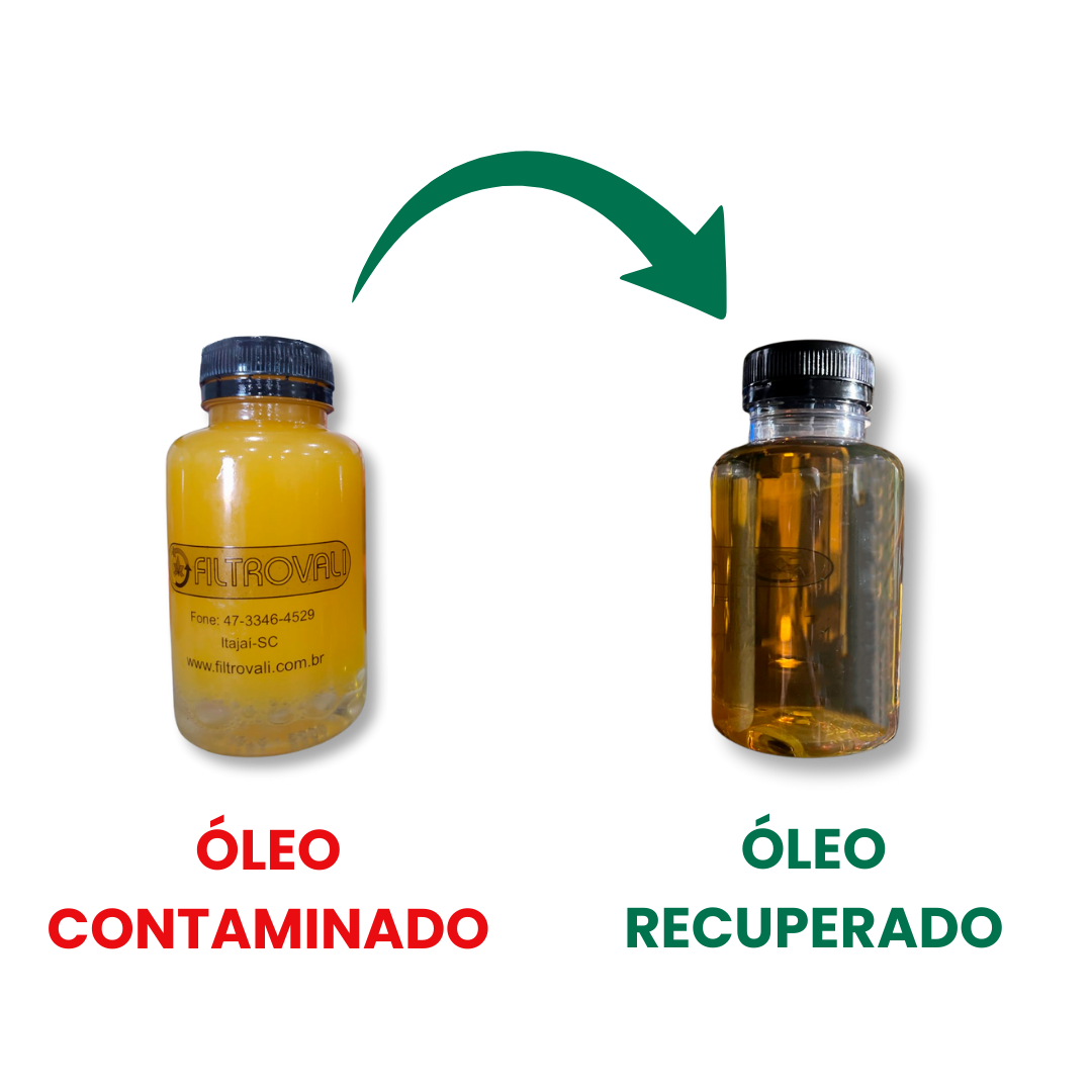 comparativoDesidratacaoHorizontal2 - LP Desidratação de Óleo